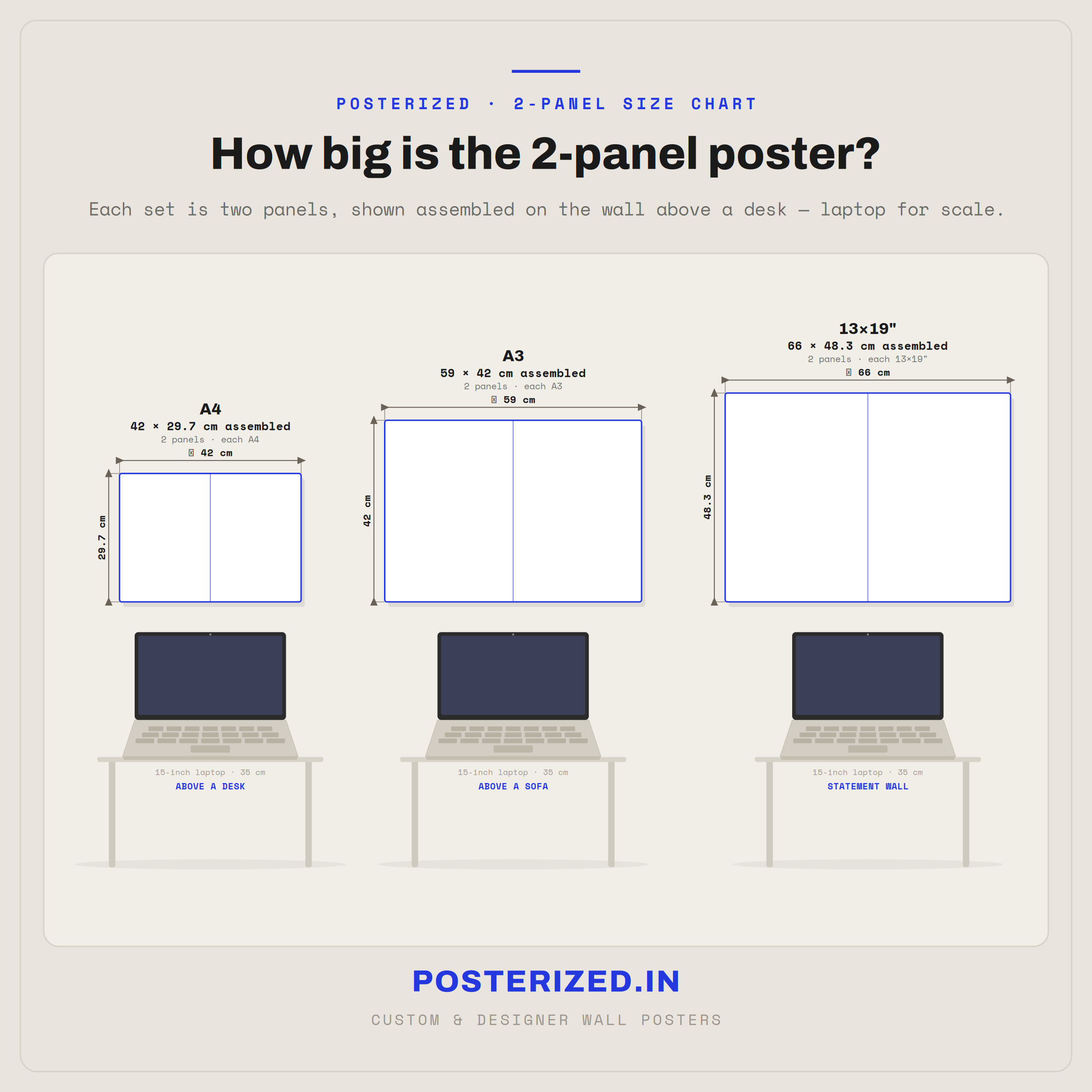 2 piece poster set size chart