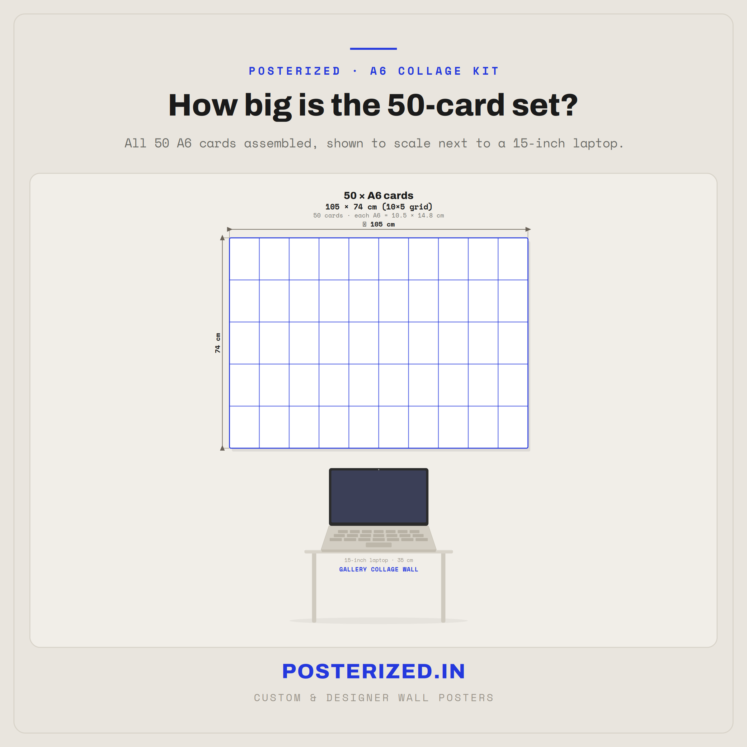 50 card set size chart