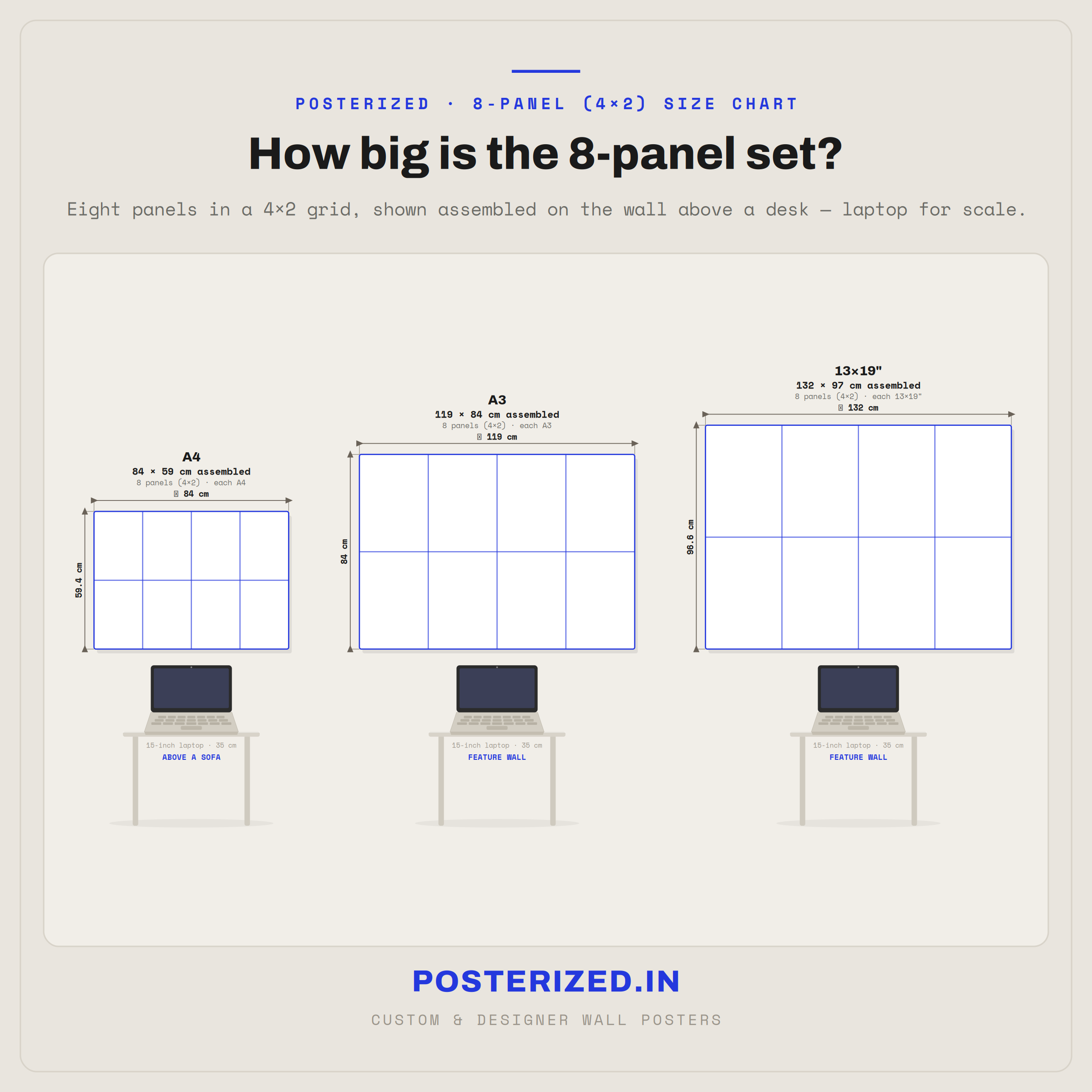 8 piece poster set size chart